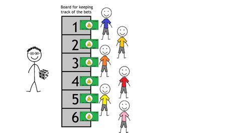 How Do Bookies Set Odds For Football