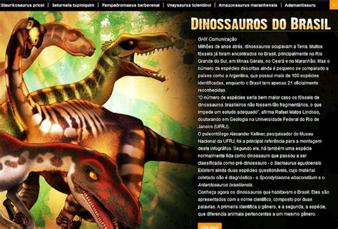 Infógrafo Dinossauros do Brasil Dinos Tephix