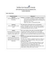 Flores Analysis Worksheet Docx Final Project Part One