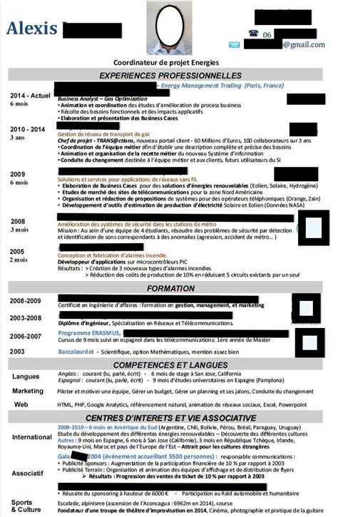 Coordinateur de projet : 5 conseils-clés pour votre CV - Cadremploi