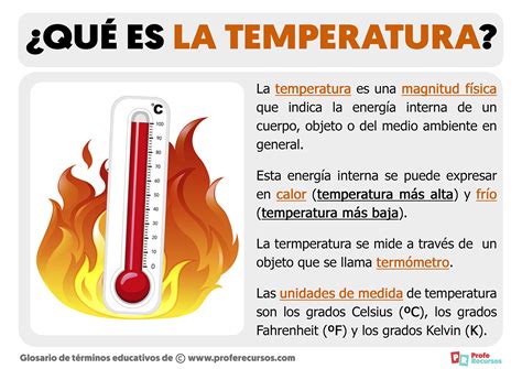 O Que Significa Queda De Temperatura - O Que E Temperatura Ambiente - FDPLEARN