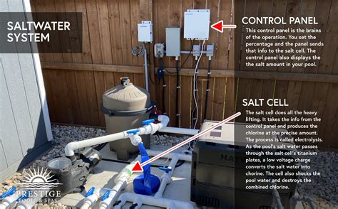 how to change pool to salt water