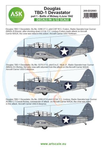 1/32 Art Scale Douglas TBD-1 Devastator part 1 - Battle of Midway 4 ...