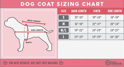 Small Dog Sizing Chart - Spectra Therapy