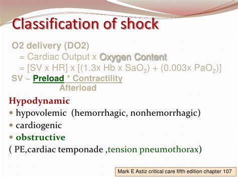 Approach To Shock And Hemodynamics