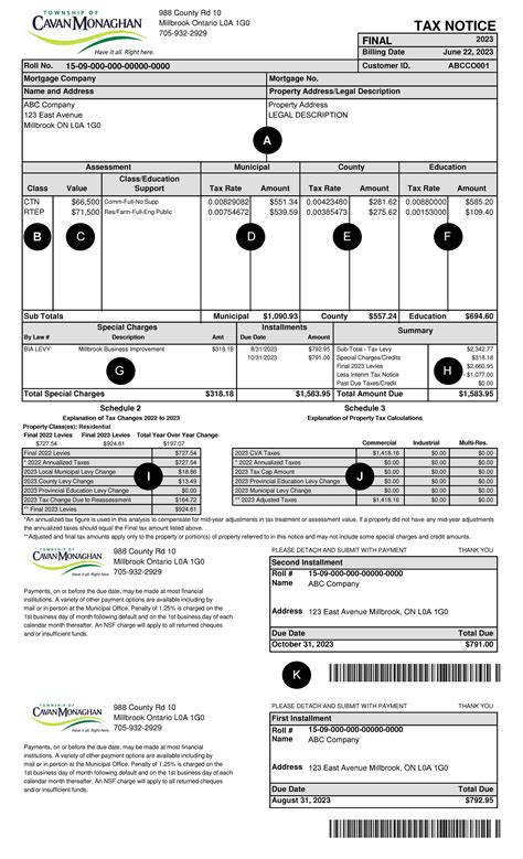 Understanding your Property Tax Bill - Township of Cavan Monaghan