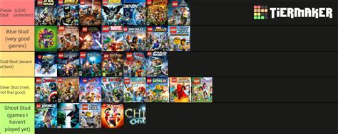 Made A Tier List Of The LEGO Games From Best To Worst Games On The