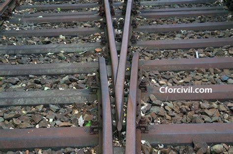 Types Of Metal Sleepers In The Construction Of Railway Tracks