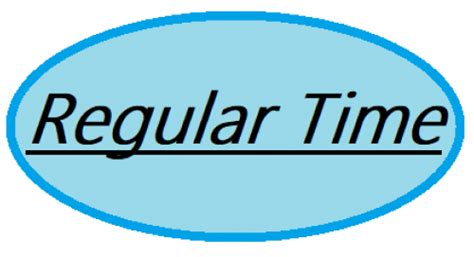 regular time  characters tier list community rankings tiermaker