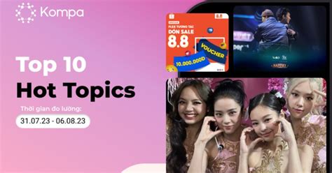 Kompa Ai Hot Topics M Ng X H I Tu N B I Kompa Social Listening Brands Vietnam