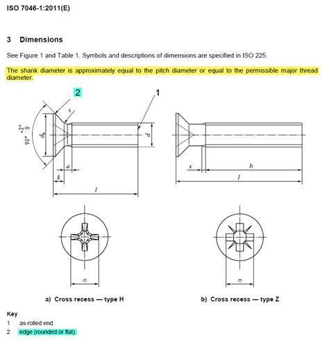 Flat Head Machine Screw Size Chart Aft Fasteners