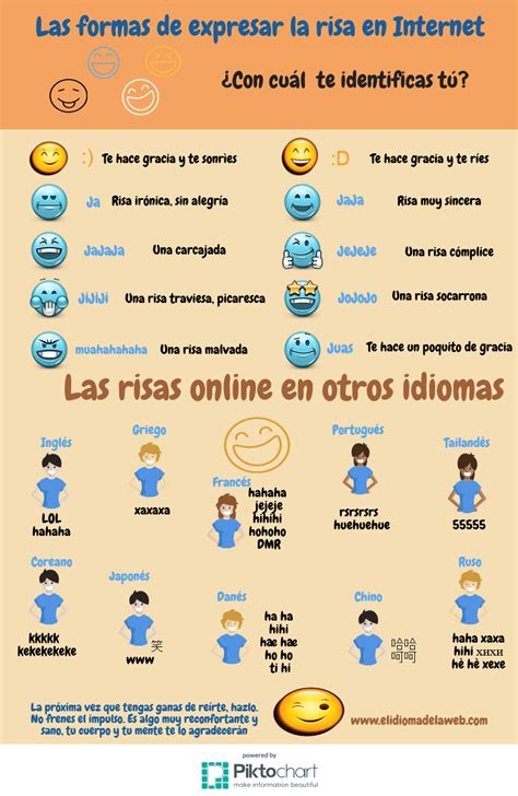 Pin En Infografias