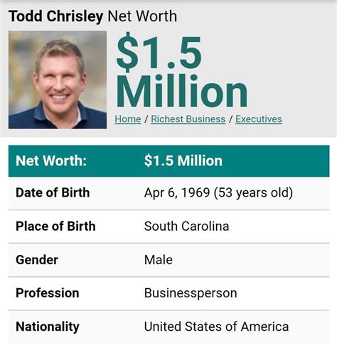 Todd Chrisley net worth | Business person, Net worth, United states of