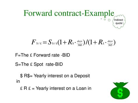 contract powerpoint    id