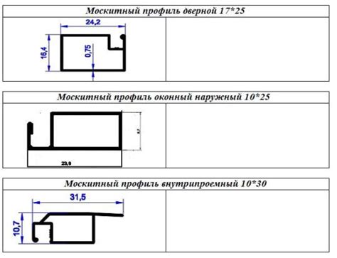 Алюминиевый профиль для москитных сеток от производителя Производитель ...