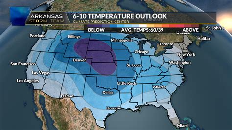 Arkansas Storm Team Weather Blog: Another cold snap? | KARK