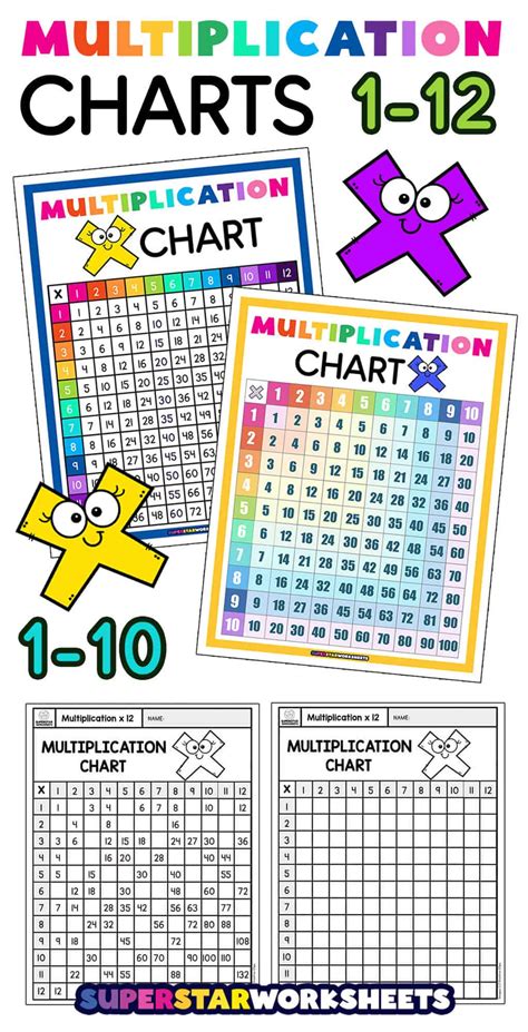 Multiplication Chart Superstar Worksheets 369 Hot Sex Picture