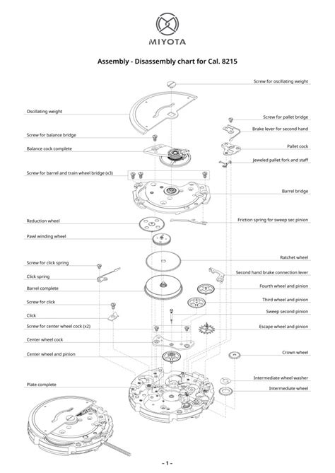 8215 Standard Automatic｜Movements｜MIYOTA MOVEMENT