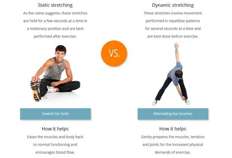 Body Life | Static stretching VS Dynamic stretching
