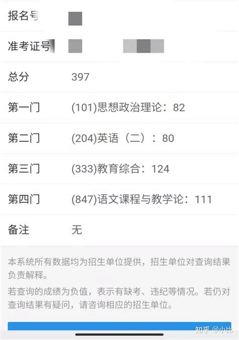 22东北师范大学学科语文！ 知乎