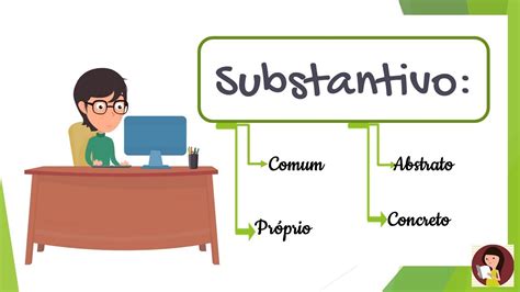 Mesa É Um Substantivo - ARMAZÉM DE TEXTO: GRAMÁTICA: SUBSTANTIVO - CLASSIFICAÇÃO - COM GABARITO