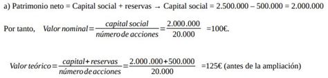 Ejercicios de derechos preferentes de suscripción Economía de la