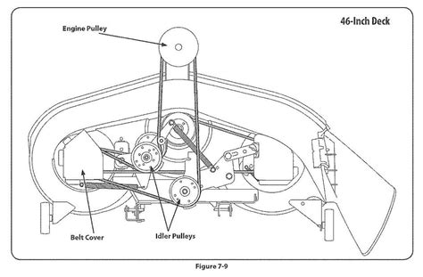 Huskee 54" Deck Belt Configuration