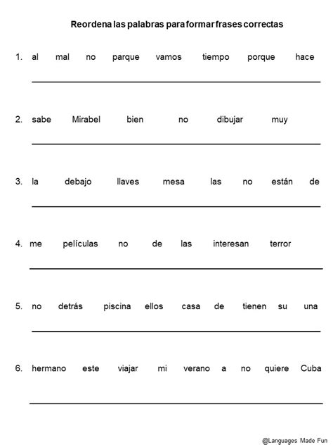 The Negative How To Say Not In Spanish Made By Teachers