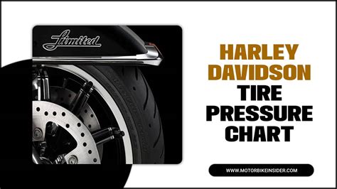 Harley Davidson Tire Pressure Chart Under Pressure