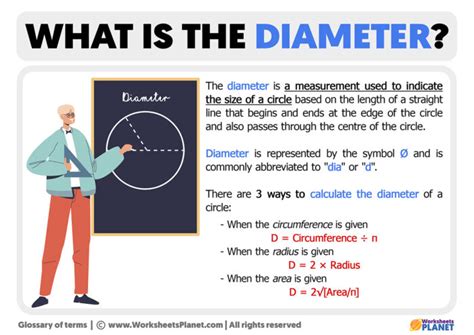 diameter definition    diameter