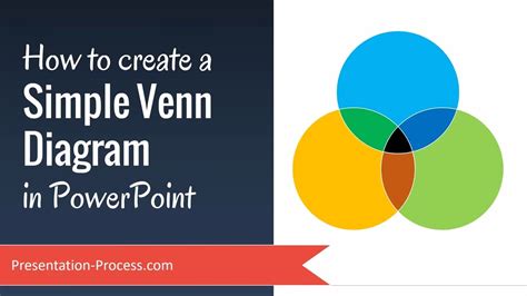 Make A Venn Diagram In Ppt Venn Diagram Slide Template