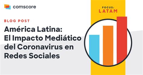 Am Rica Latina El Impacto Medi Tico Del Coronavirus En Redes Comscore Inc