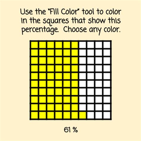 Percent of a Number