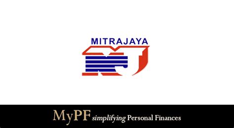 Shares Review Mitrajaya Holdings Bhd MyPF My