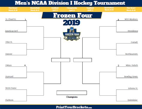 2018 NCAA Frozen Four Hockey Tournament Bracket - Printable