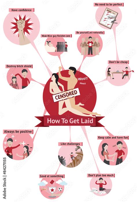 Background Infographic For Poster Hot Sex Picture