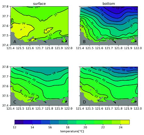 Spatial distribution of the surface (A,C) and bottom (B,D) temperature ...