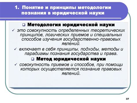 История и методология юридической науки - презентация онлайн