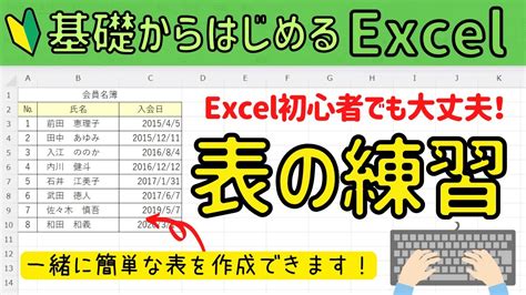 エクセル初心者 【簡単な表作成】 まずは表の基本操作を身につけよう！ 基礎から始めるexcel Youtube