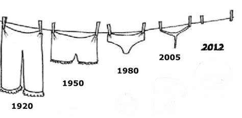 Amar Lis Lingerie A Hist Ria Da Calcinha