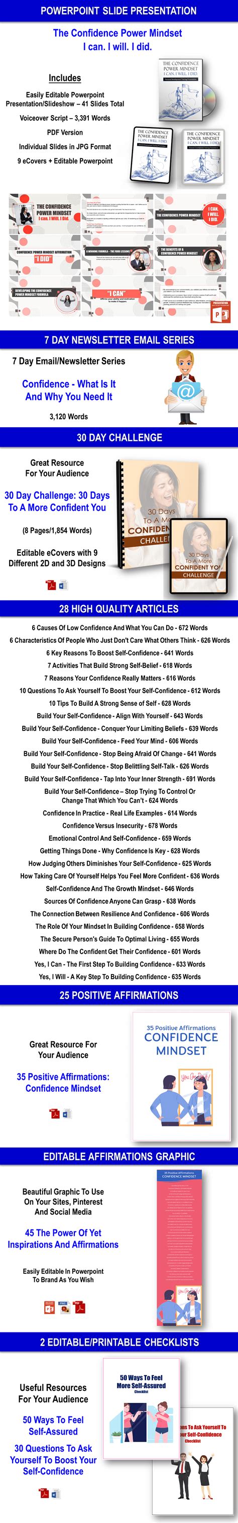 Quality PLR - The Confidence Power Mindset Giant Content Pack
