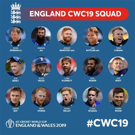 ICC World Cup 2019: England cricket squad, statistics, live stream, and ...