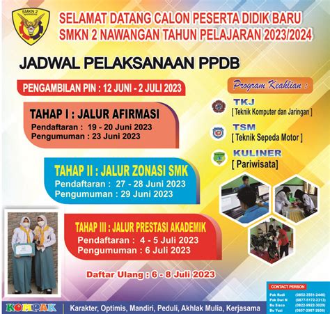 DIBUKA PPDB 2023 2024 Kampung Vokasi SMKN 2 Nawangan