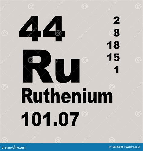 Periodic Table Of Elements Ruthenium Stock Illustration Illustration