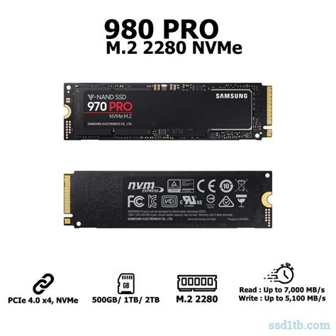 Samsung 980 Pro: High-Speed SSD 1TB, 2TB, 500GB, 250GB