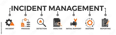 incident management banner web icon vector illustration concept
