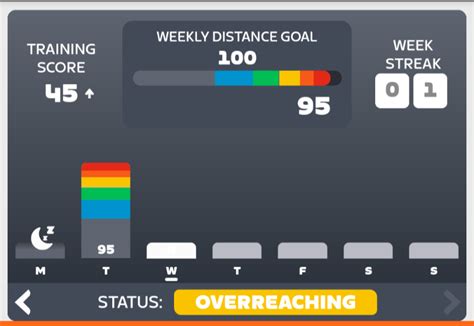 Introducing Zwift Companion Fitness Tracker [April 2025] - Page 6 ...