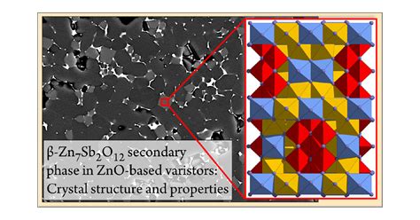 missing piece   crystal chemistry  znsb secondary phases  zno