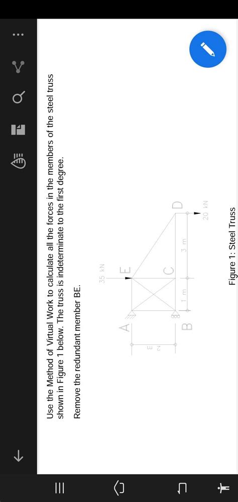 Solved Use the Method of Virtual Work to calculate all the | Chegg.com