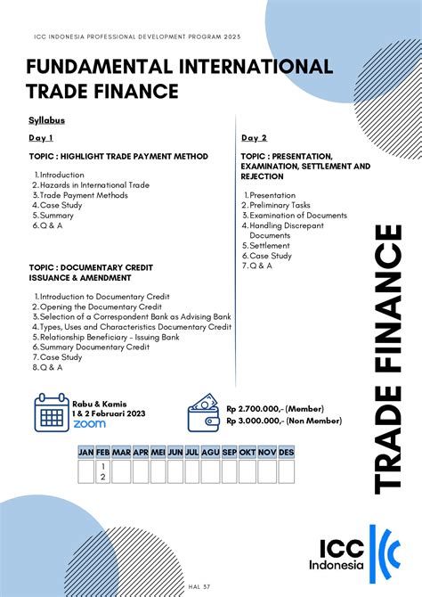 fundamental international trade finance icc indonesia